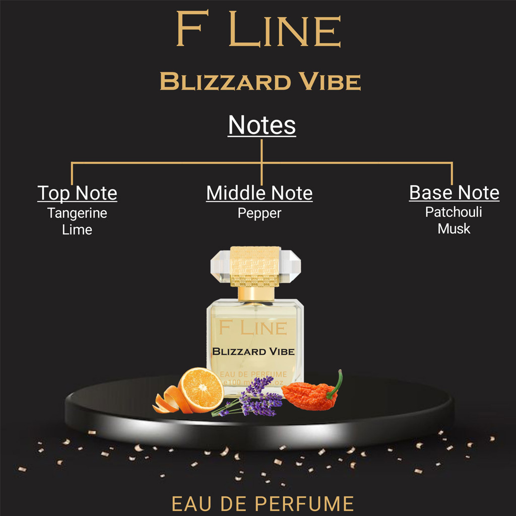 F-Line Blizzardo Collection - Perfume Bottle Side View